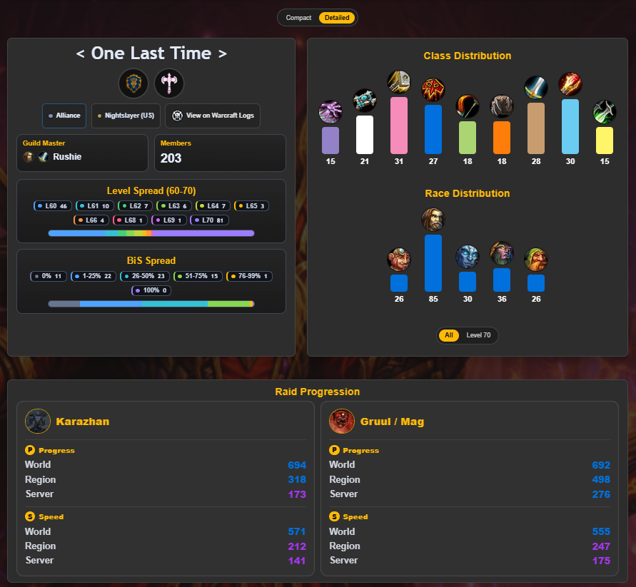 Search guilds and jump straight into roster detail